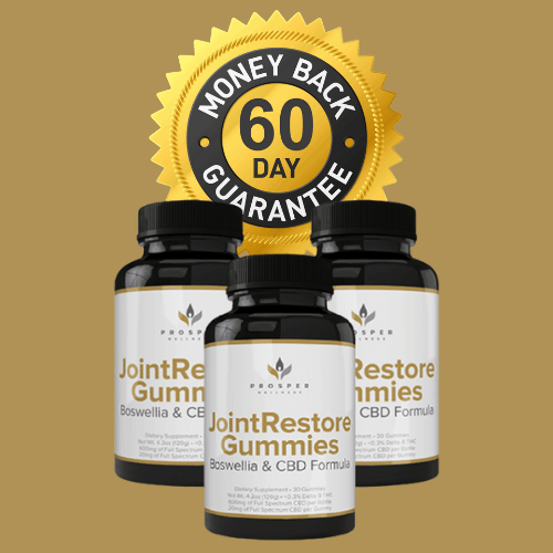 JointRestore Gummies money back Guarantee